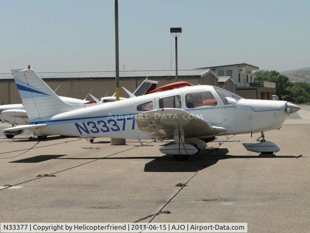N33377, 1975 Piper PA-28-151 C/N 28-7515334, Parked south of the runway