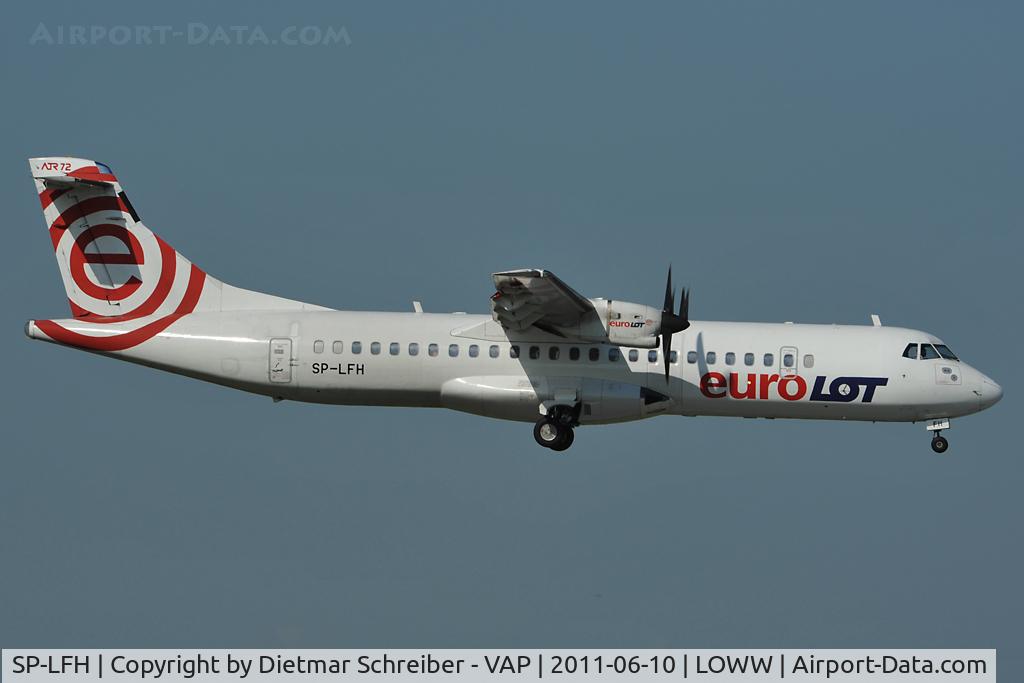 SP-LFH, 1995 ATR 42-202 C/N 478, Eurolot ATR72