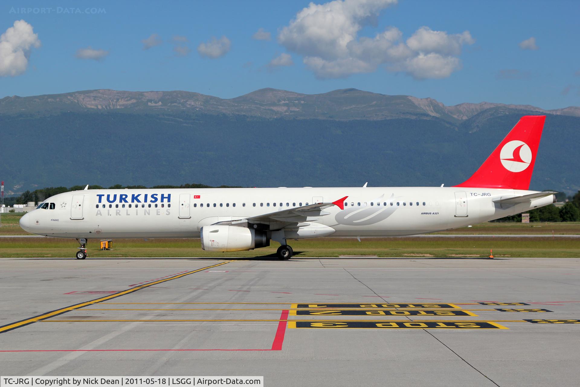 TC-JRG, 2007 Airbus A321-231 C/N 3283, LSGG/GVA