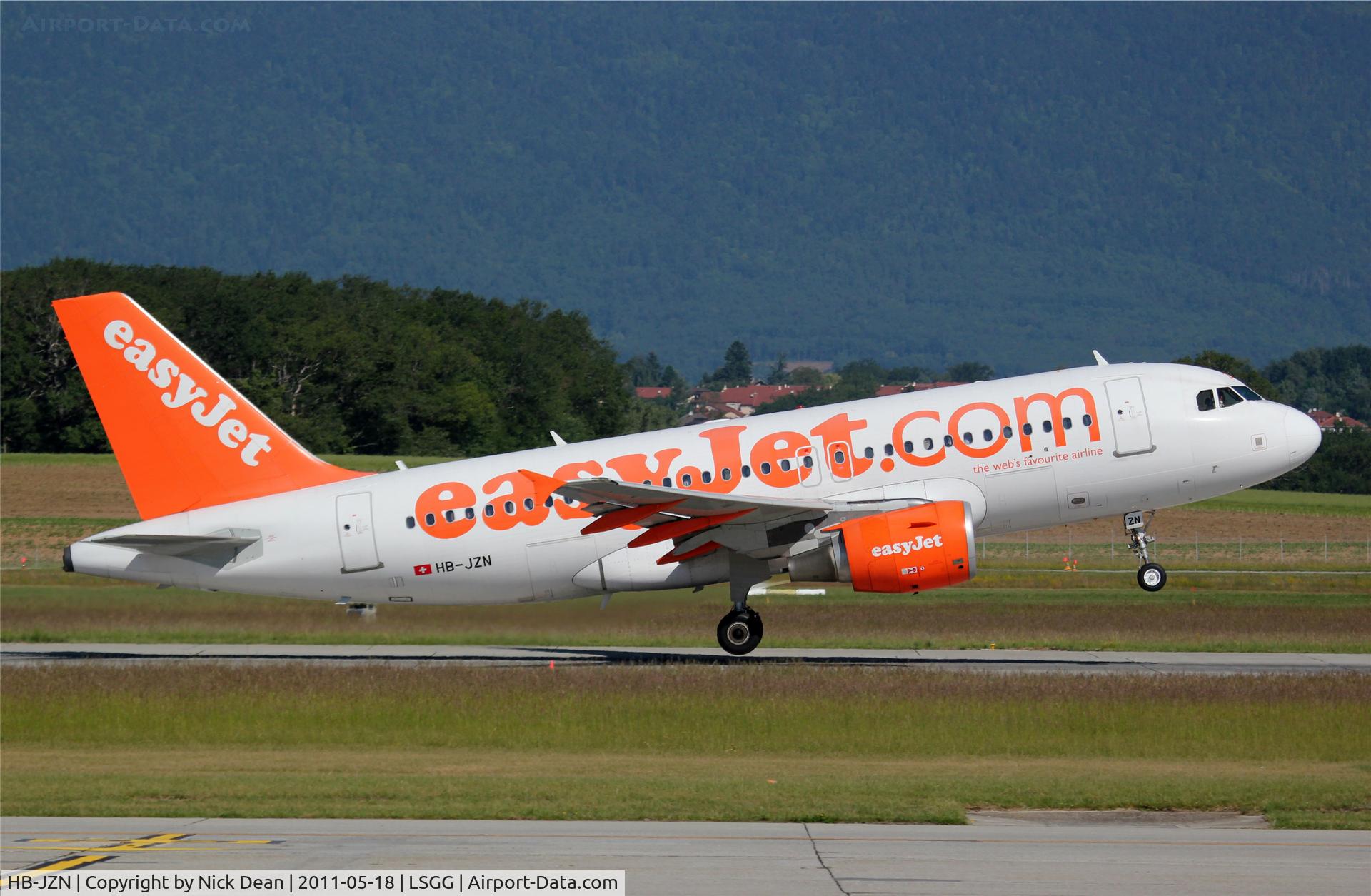 HB-JZN, 2005 Airbus A319-111 C/N 2387, LSGG/GVA