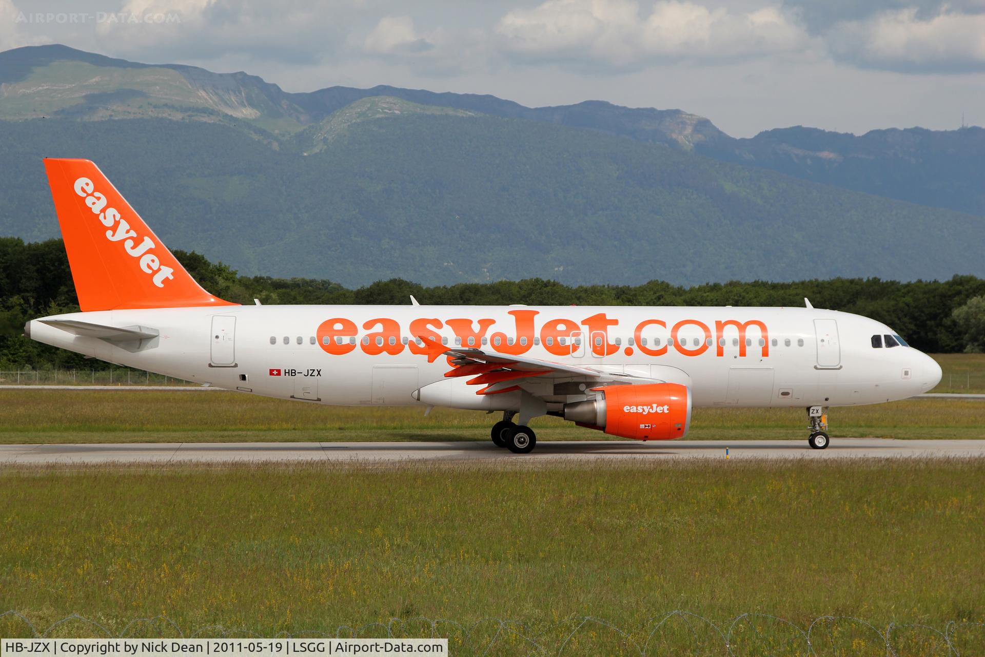 HB-JZX, 2009 Airbus A320-214 C/N 4157, LSGG/GVA