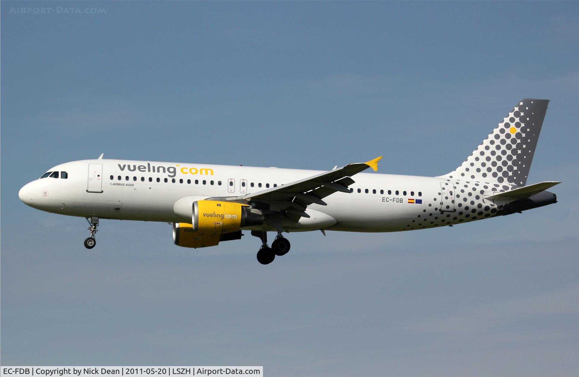 EC-FDB, 1991 Airbus A320-211 C/N 173, LSZH/ZRH