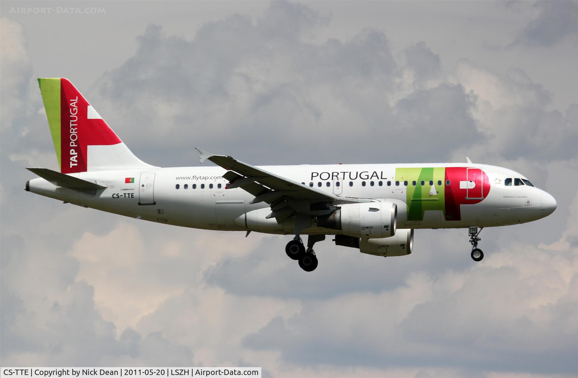 CS-TTE, 1998 Airbus A319-111 C/N 821, LSZH/ZRH