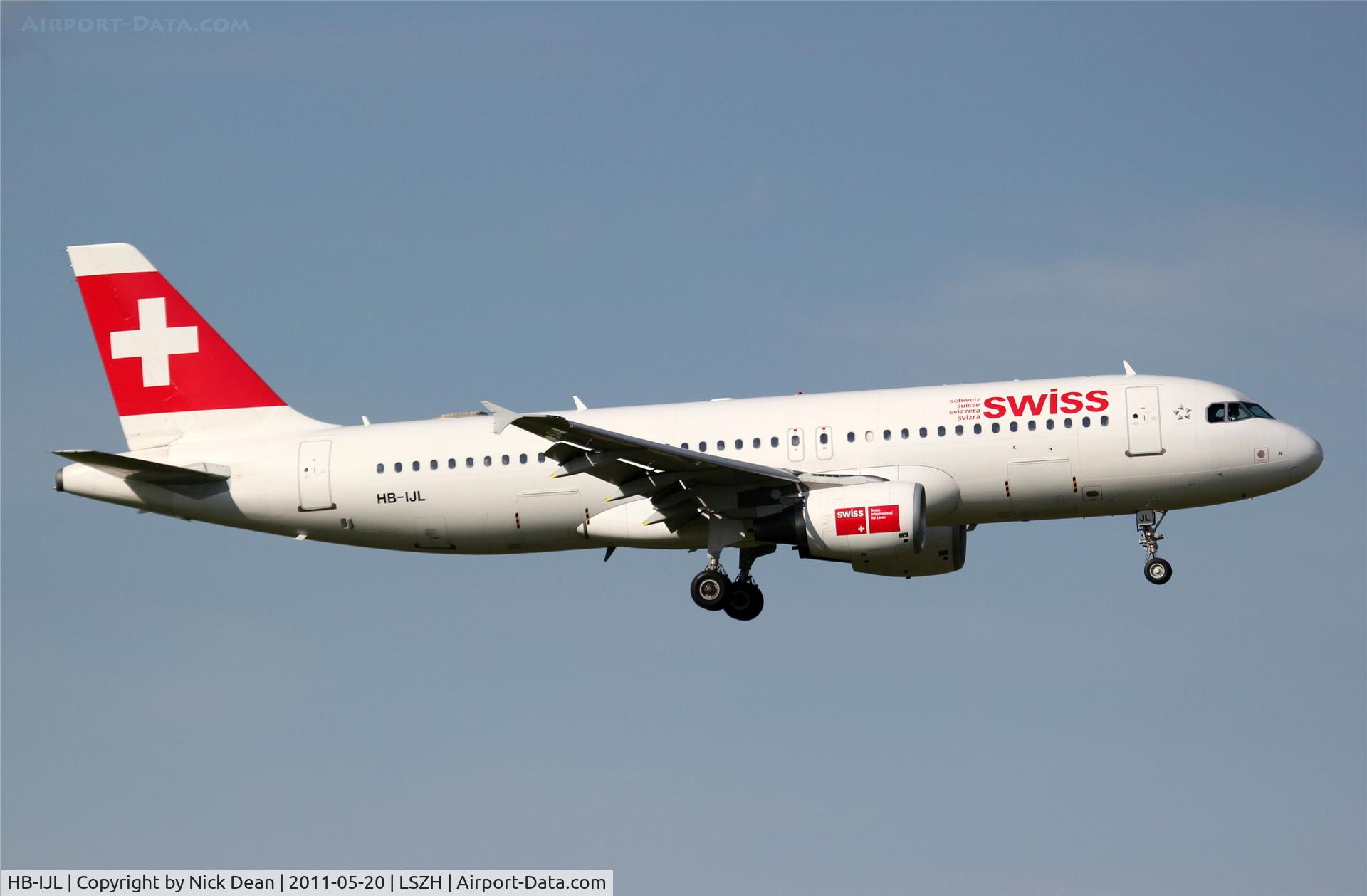 HB-IJL, 1996 Airbus A320-214 C/N 603, LSZH/ZRH