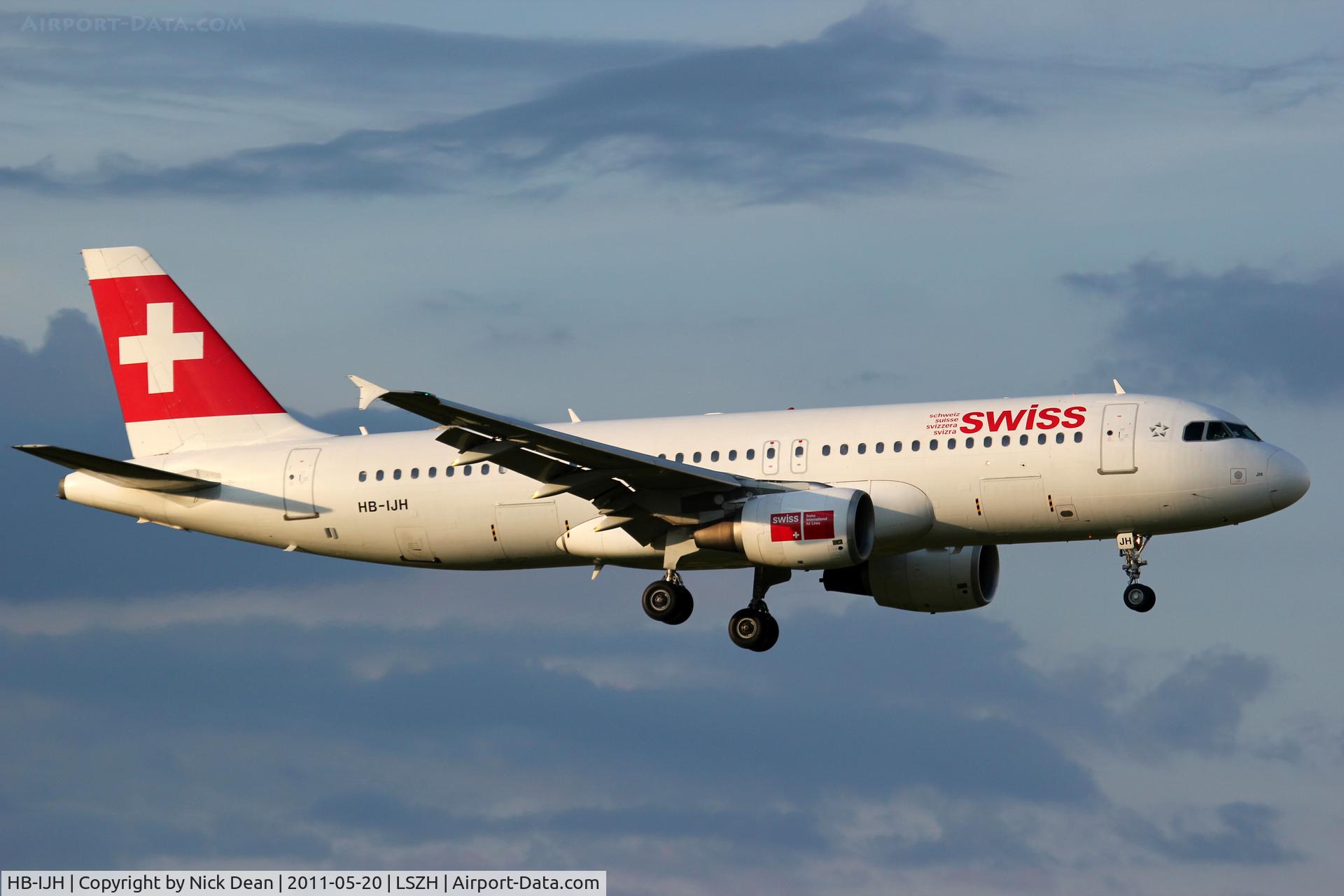 HB-IJH, 1996 Airbus A320-214 C/N 574, LSZH/ZRH