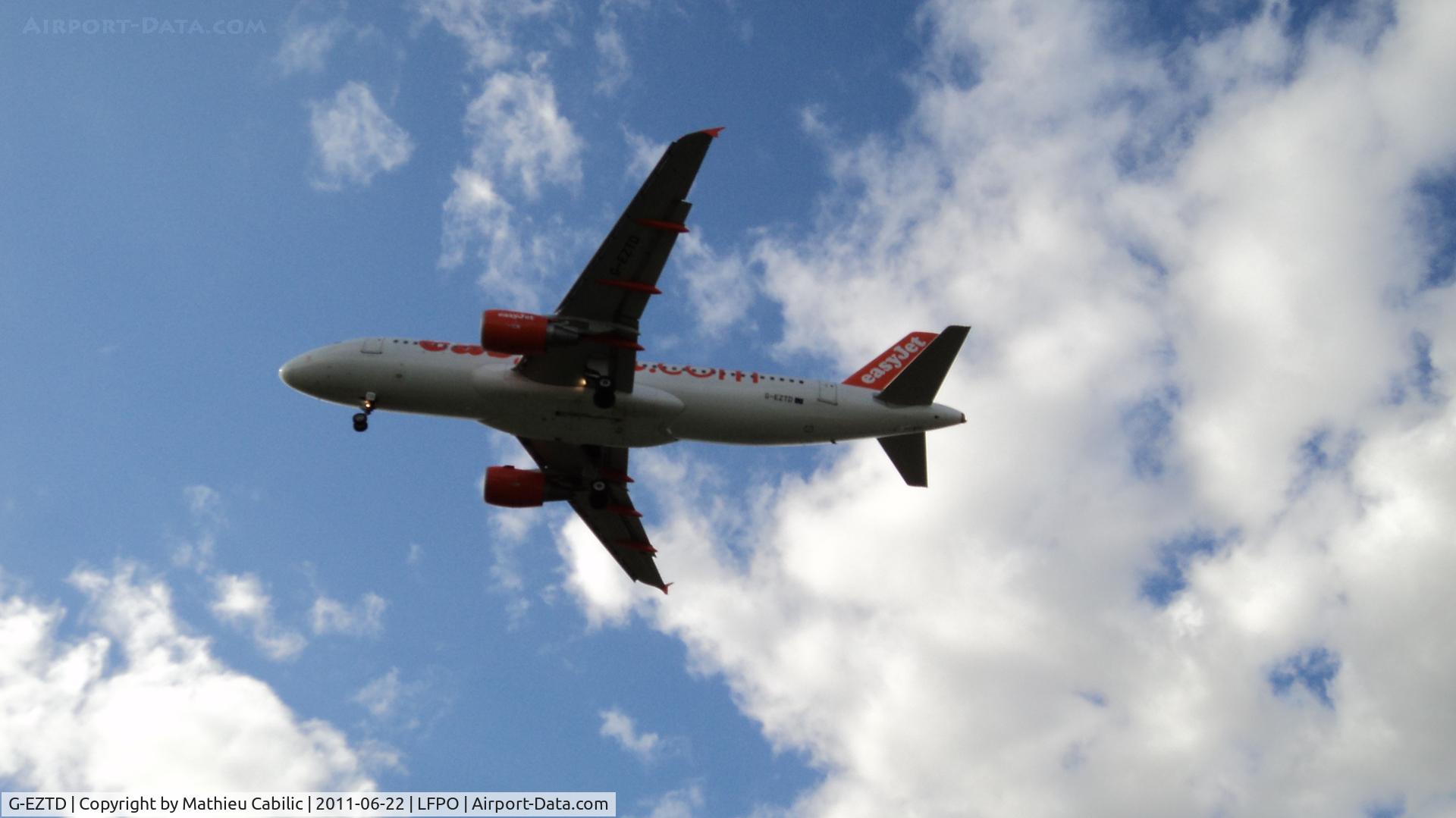 G-EZTD, 2009 Airbus A320-214 C/N 3909, Airbus A320-214