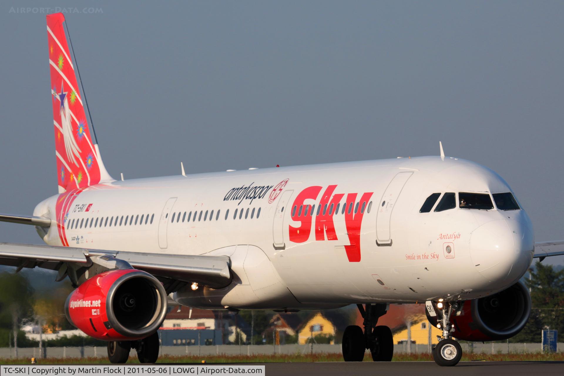TC-SKI, 1998 Airbus A321-231 C/N 0811, .....
