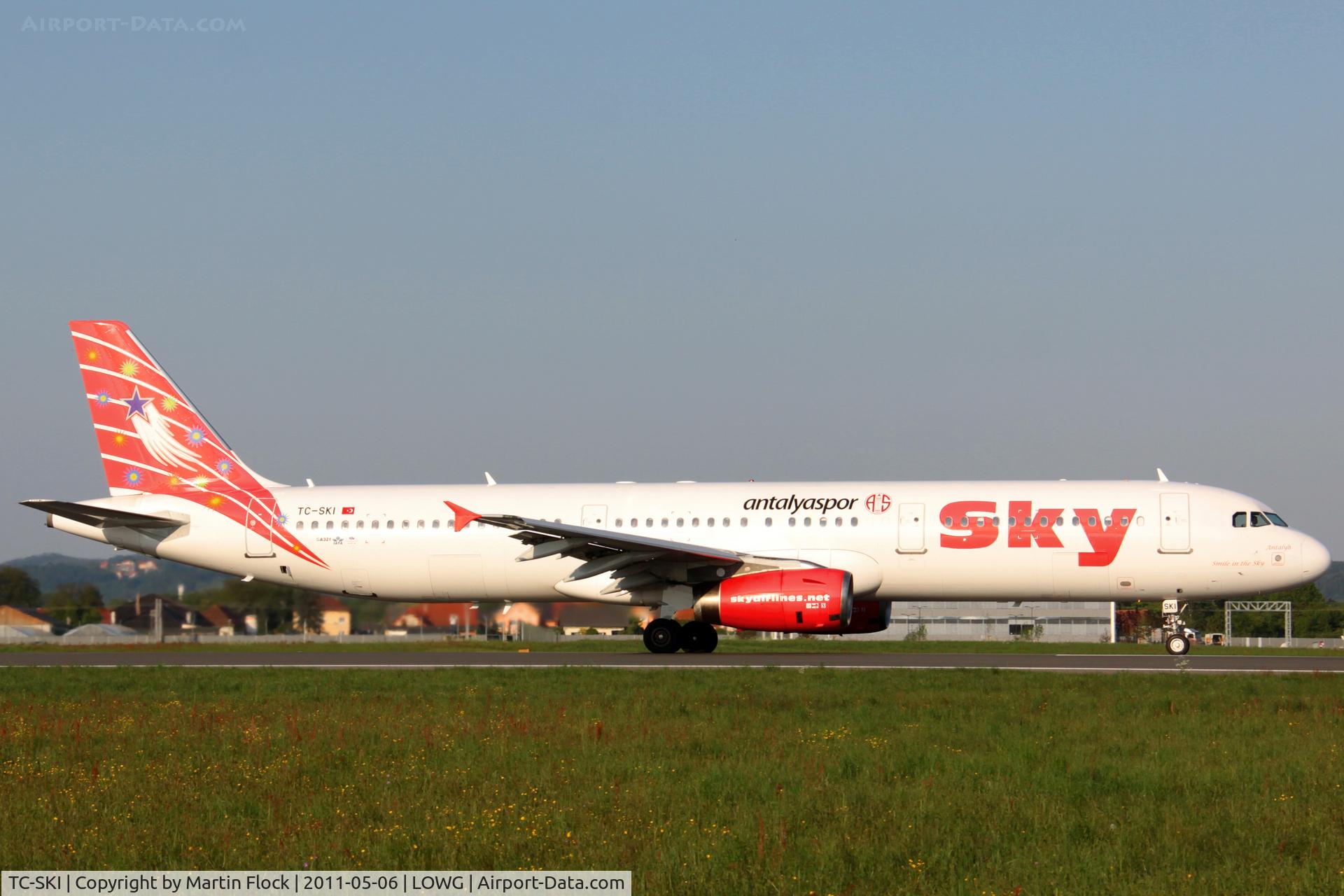 TC-SKI, 1998 Airbus A321-231 C/N 0811, .....