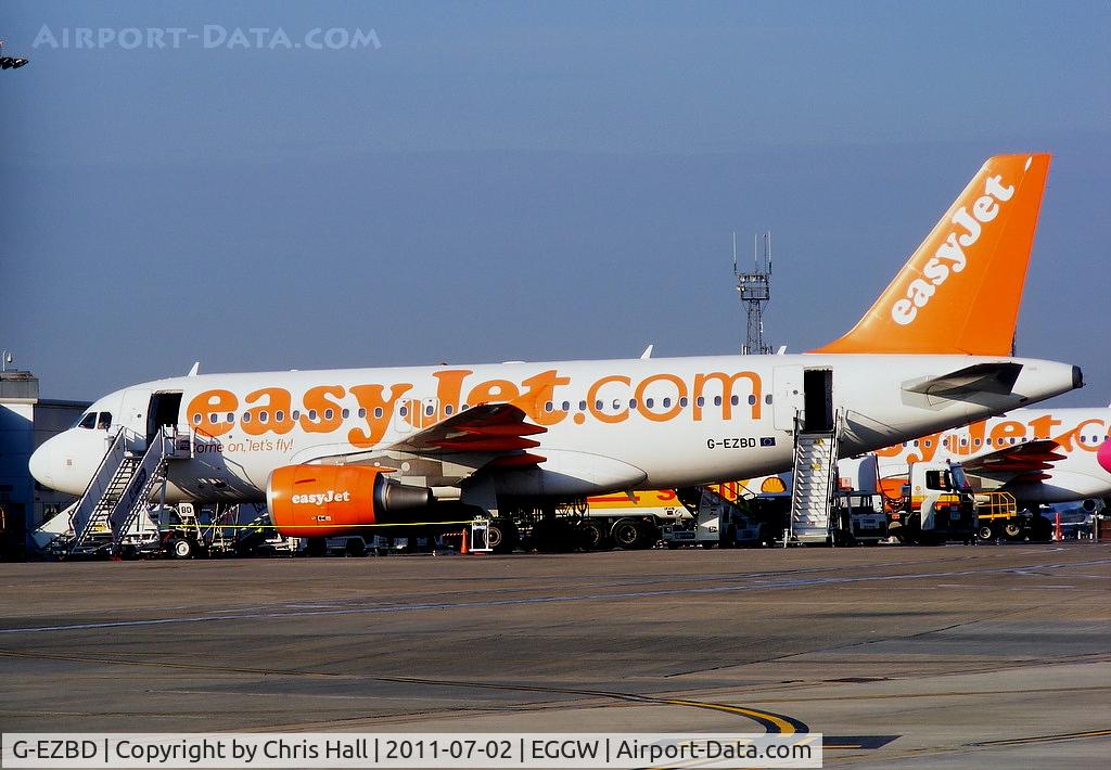 G-EZBD, 2006 Airbus A319-111 C/N 2873, easyJet