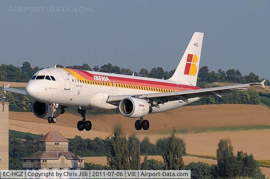 EC-HGZ, 2000 Airbus A320-214 C/N 1208, Iberia