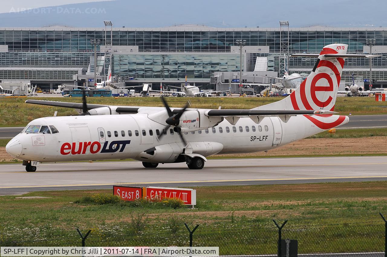 SP-LFF, 1994 ATR 72-201 C/N 402, euroLot