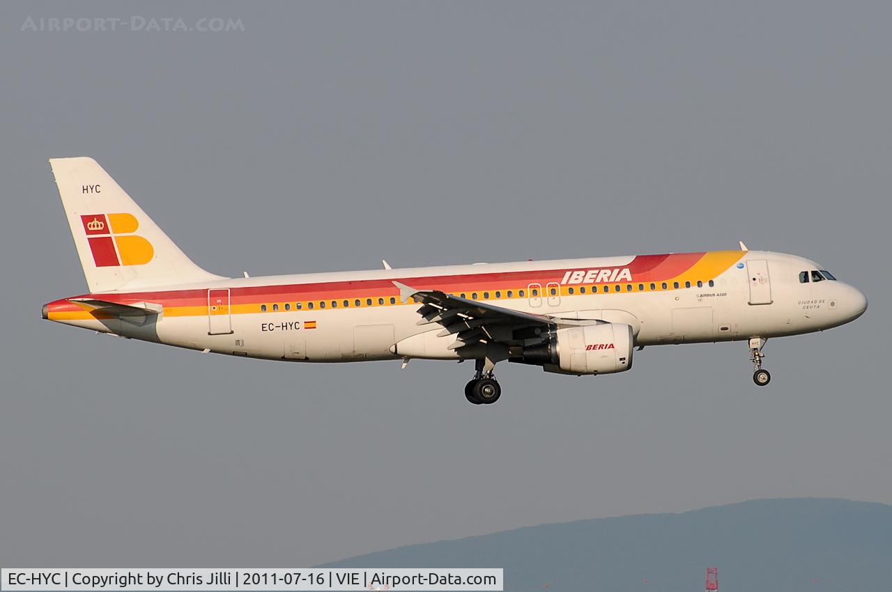 EC-HYC, 2000 Airbus A320-214 C/N 1262, Iberia