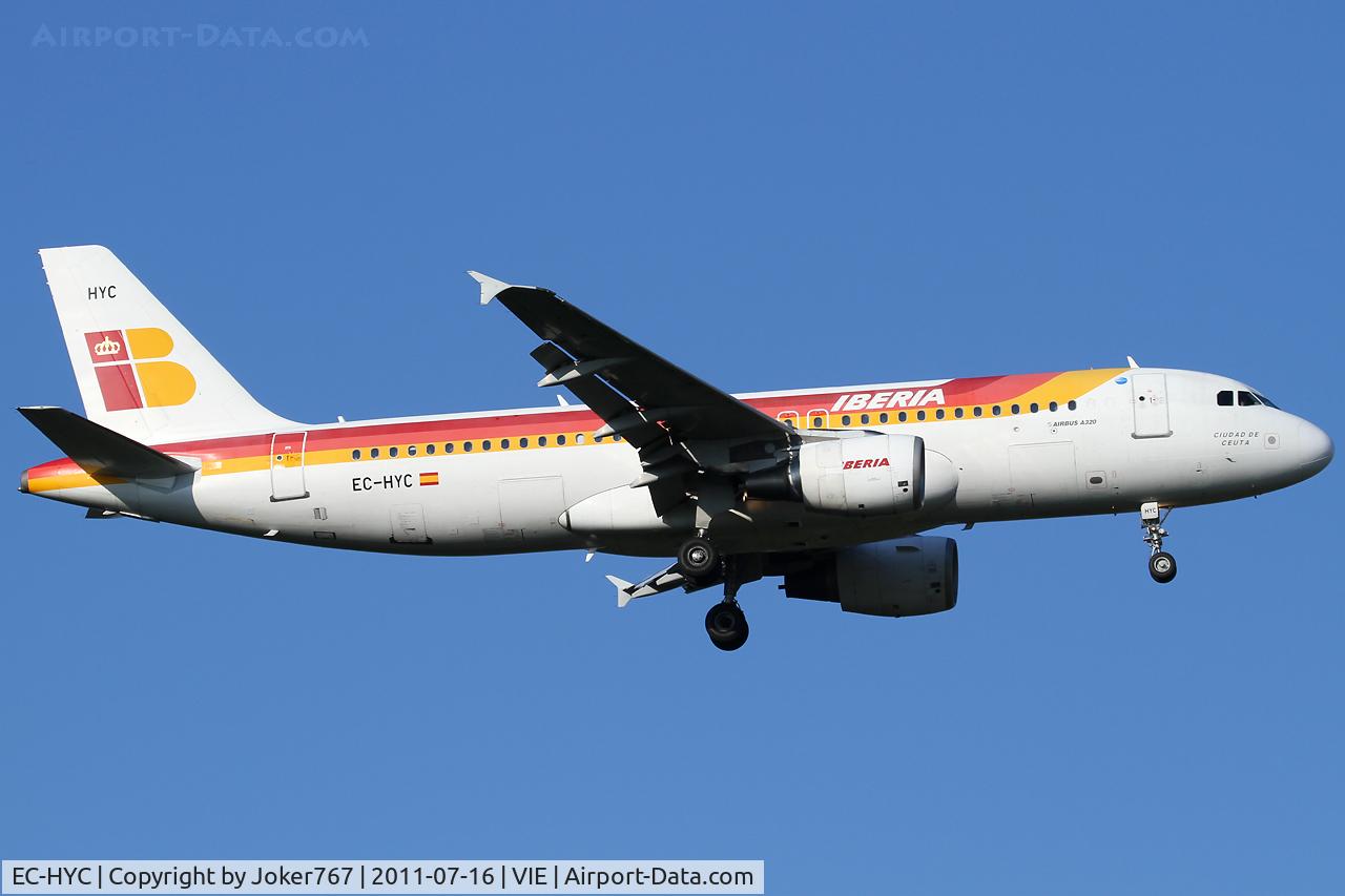 EC-HYC, 2000 Airbus A320-214 C/N 1262, Iberia