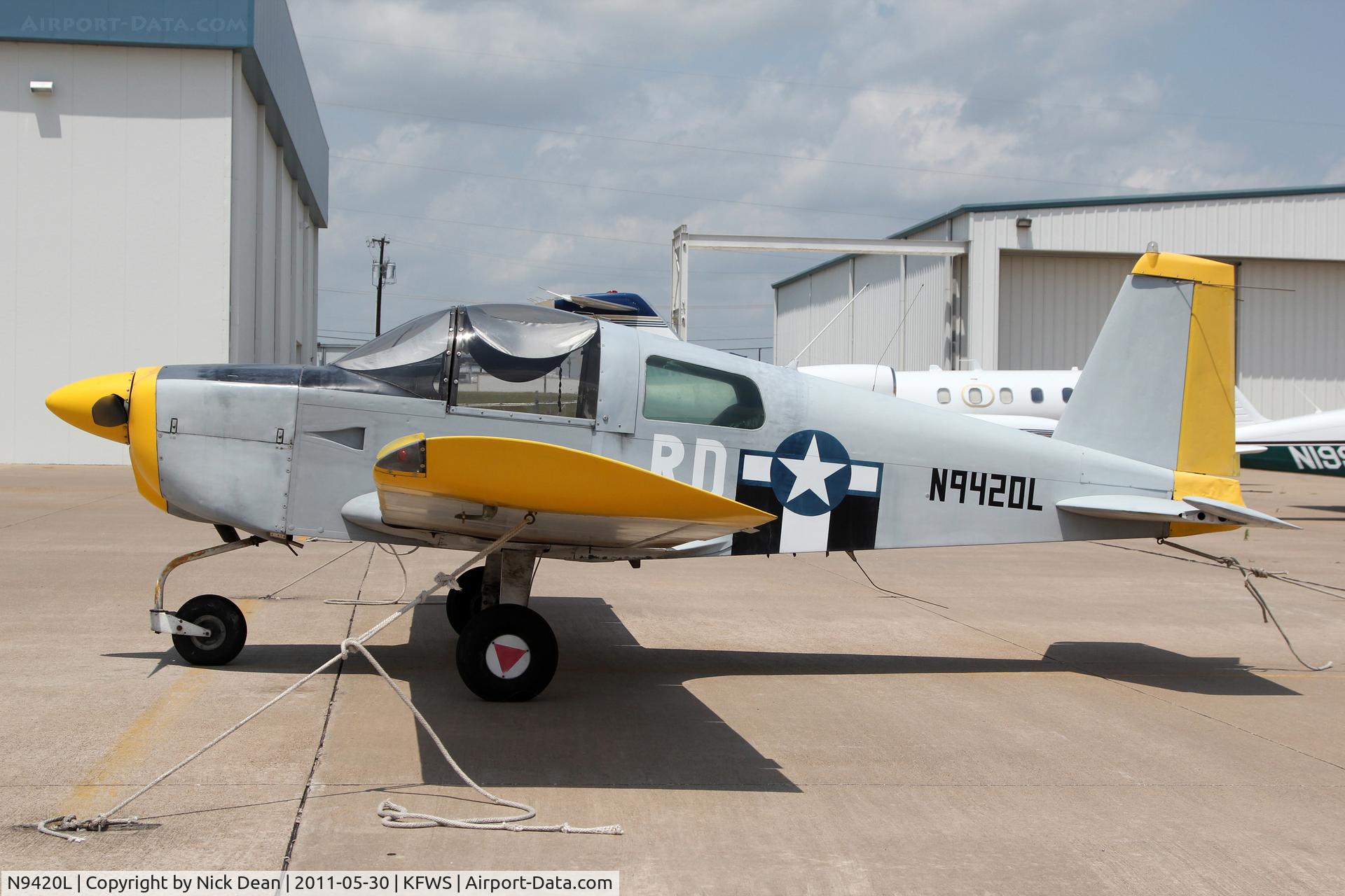 N9420L, 1971 American Aviation AA-1A Trainer C/N AA1A-0220, KFWS/FWS