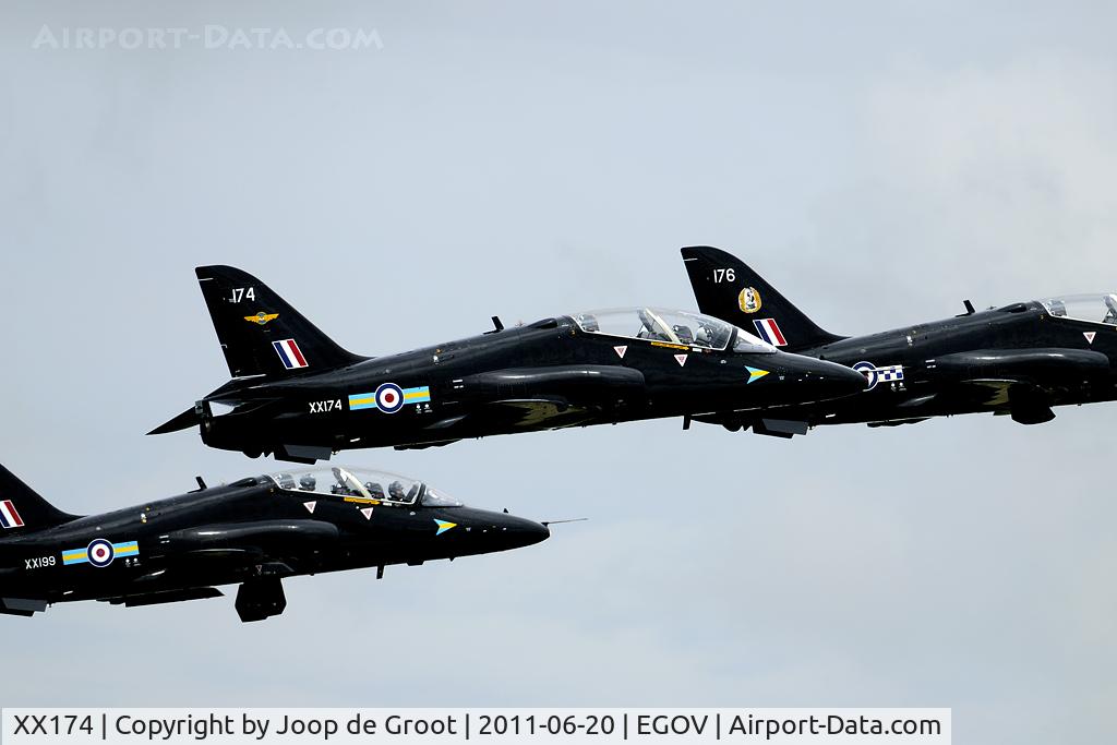 XX174, 1977 Hawker Siddeley Hawk T.1 C/N 021/312021, formation take off by three Hawks.