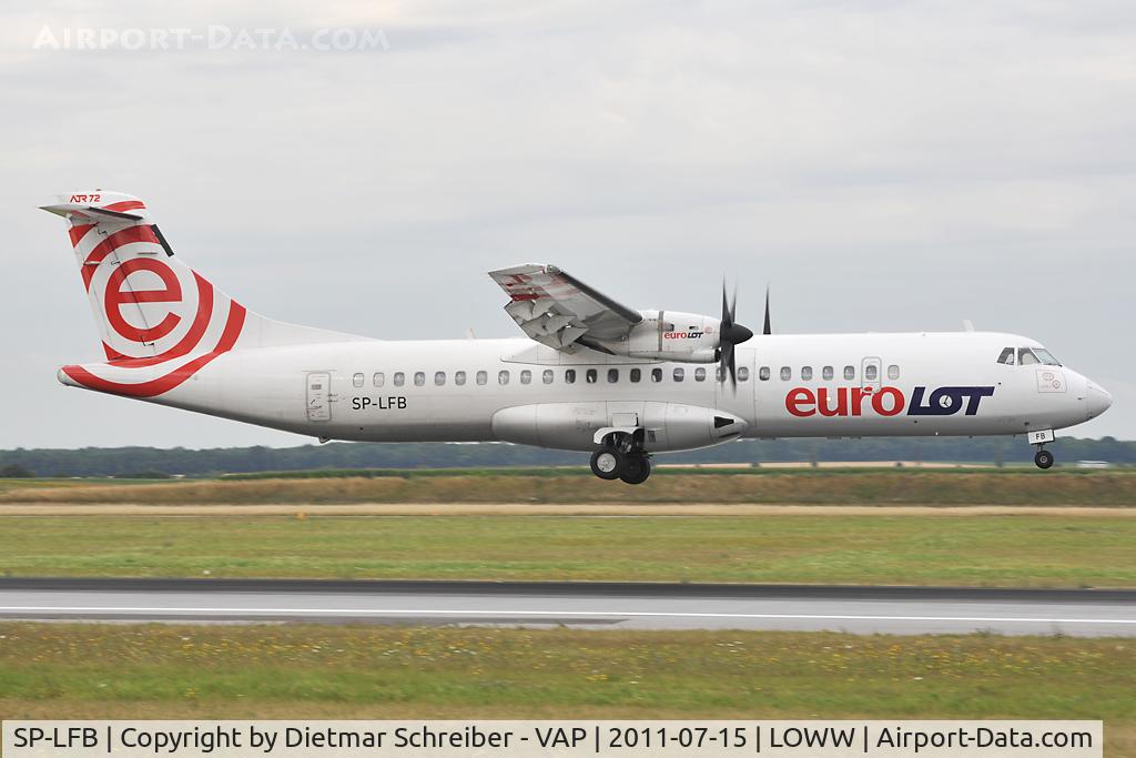 SP-LFB, 1991 ATR 72-202(F) C/N 265, Eurolot ATR72