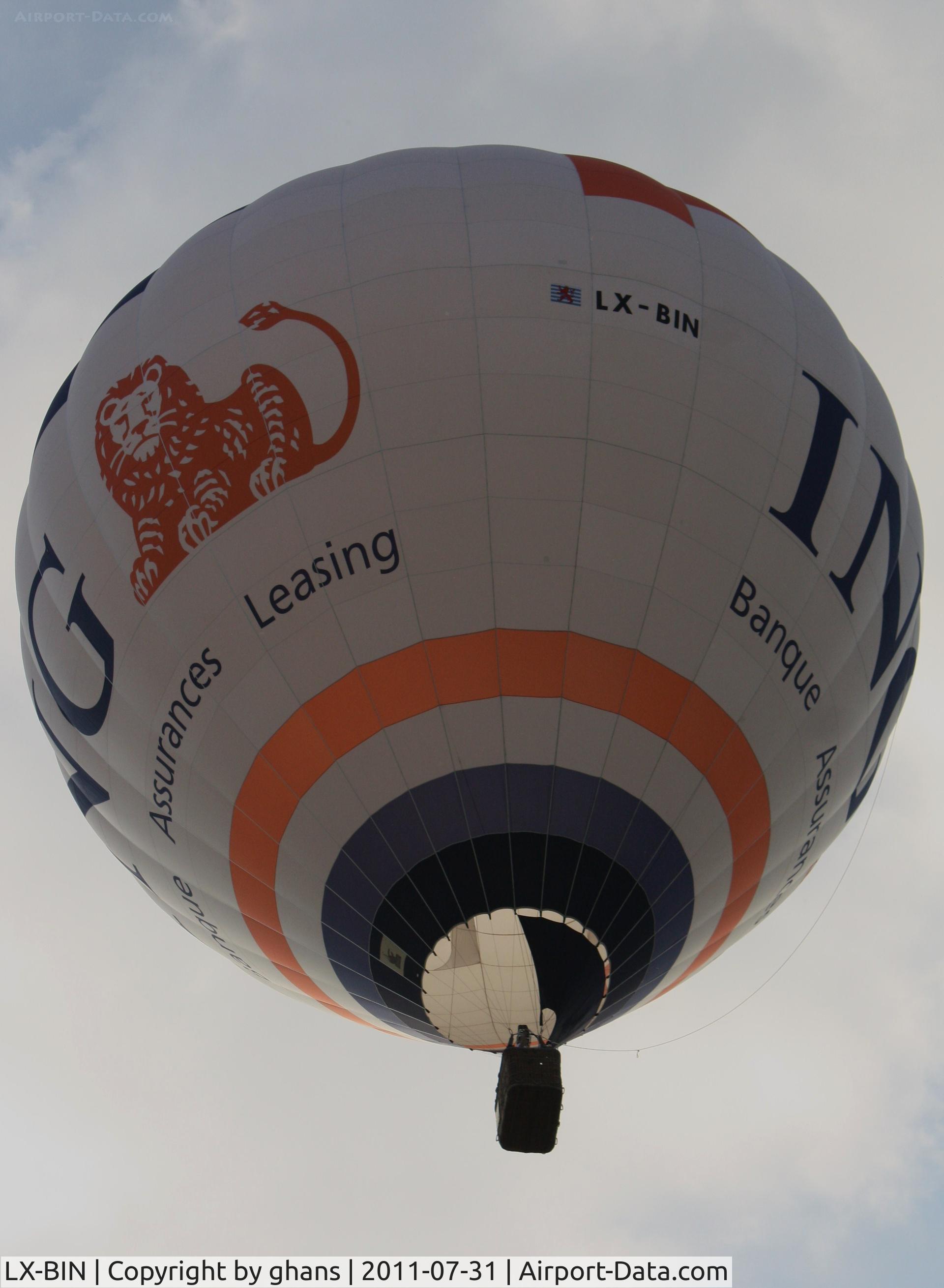 LX-BIN, 2006 Schroeder Fire Balloons G42/24 C/N 1192, ING