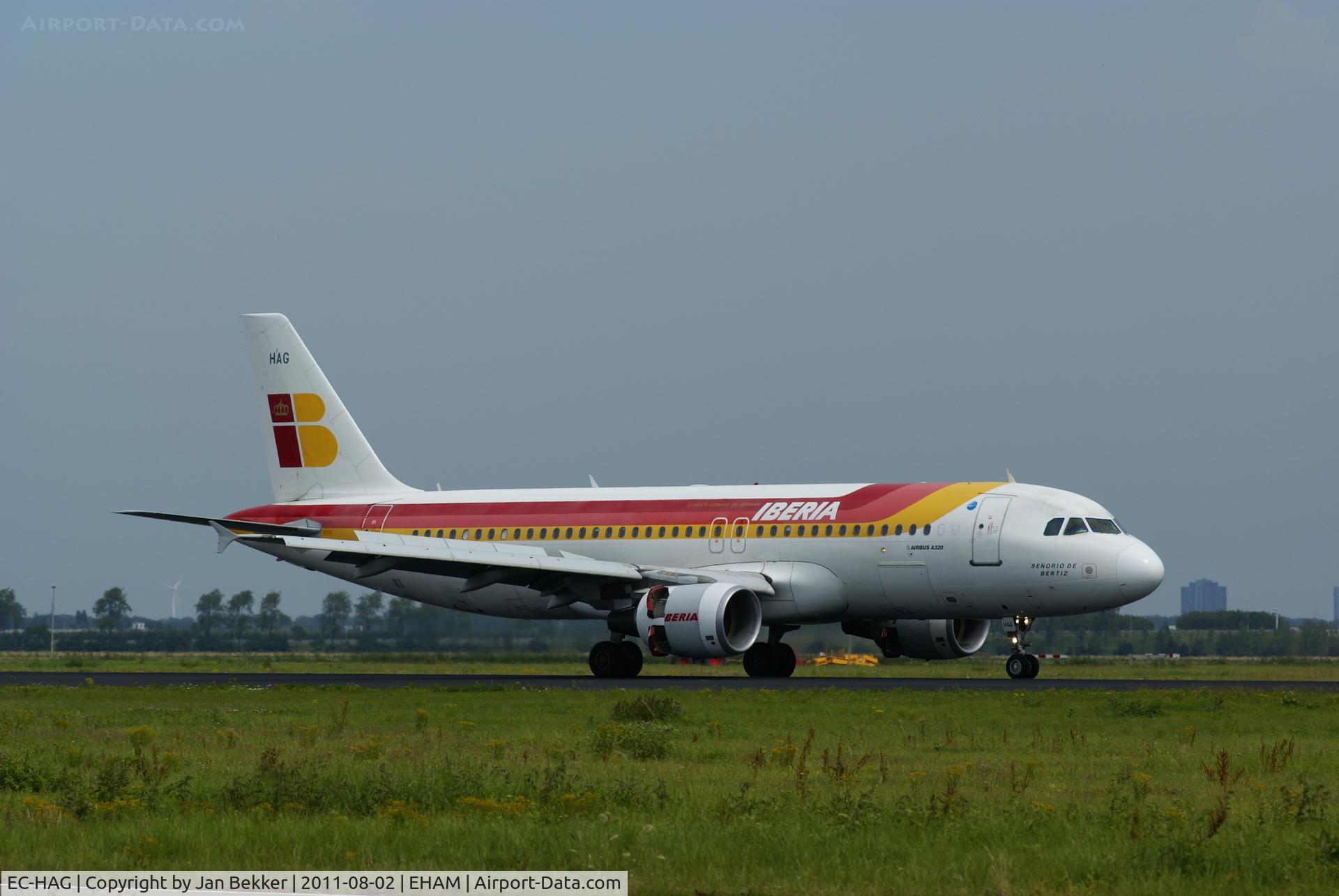 EC-HAG, 1999 Airbus A320-214 C/N 1059, Just after landing on the Polderbaan