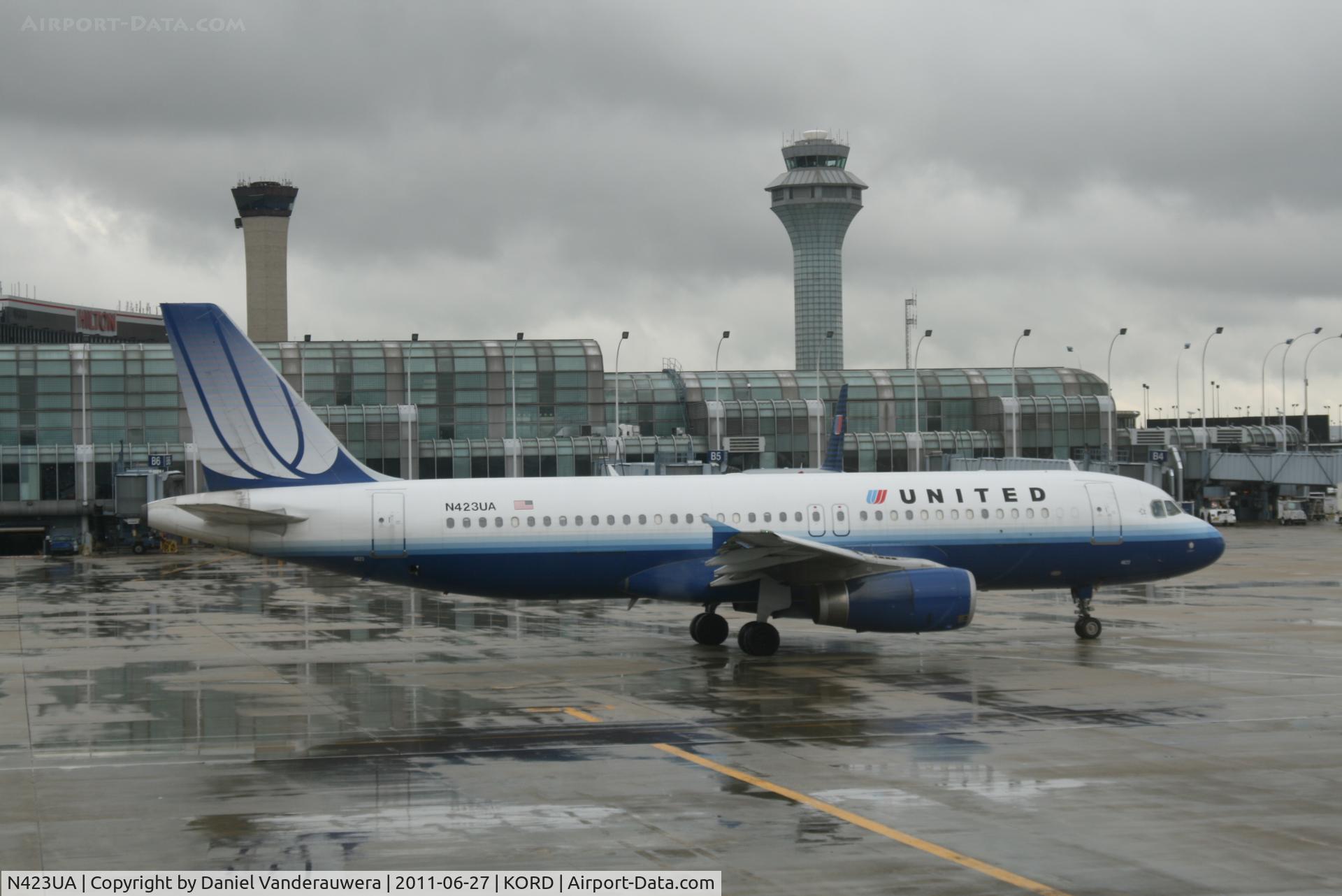 N423UA, 1995 Airbus A320-232 C/N 504, Taxiing