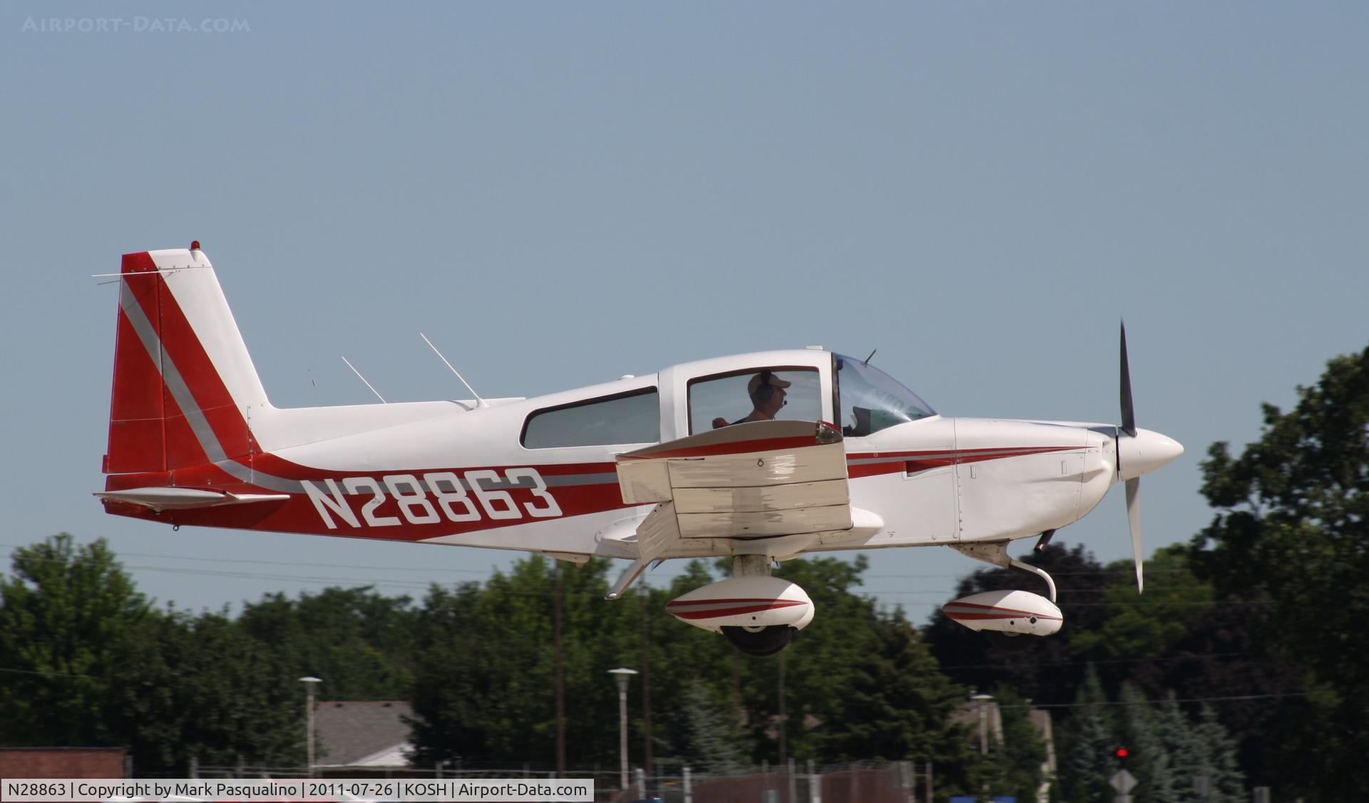 N28863, 1978 Grumman American AA-5B Tiger C/N AA5B0870, AA-5B