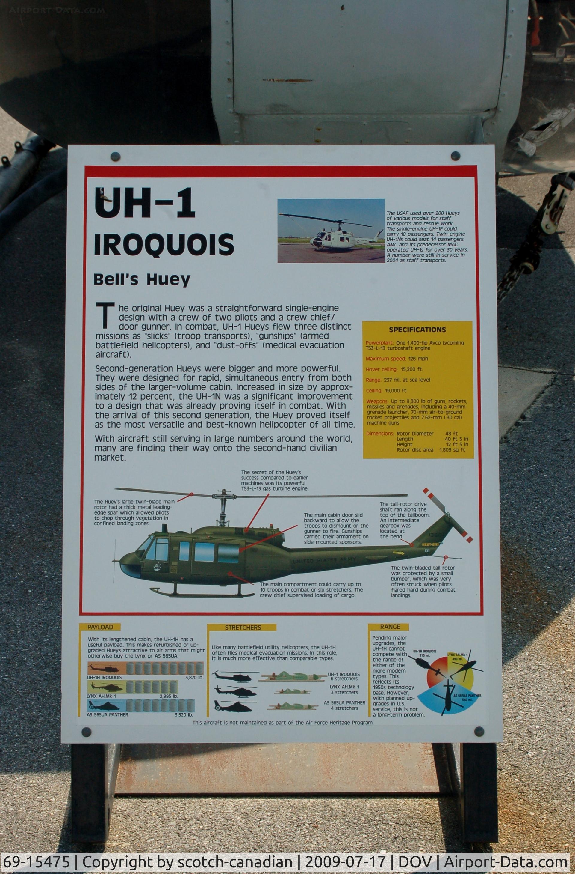 69-15475, 1969 Bell UH-1H Iroquois C/N 11763, Information Plaque for the 1969 Bell UH-1H Iroquois Helicopter at the Air Mobility Command Museum, Dover AFB, DE