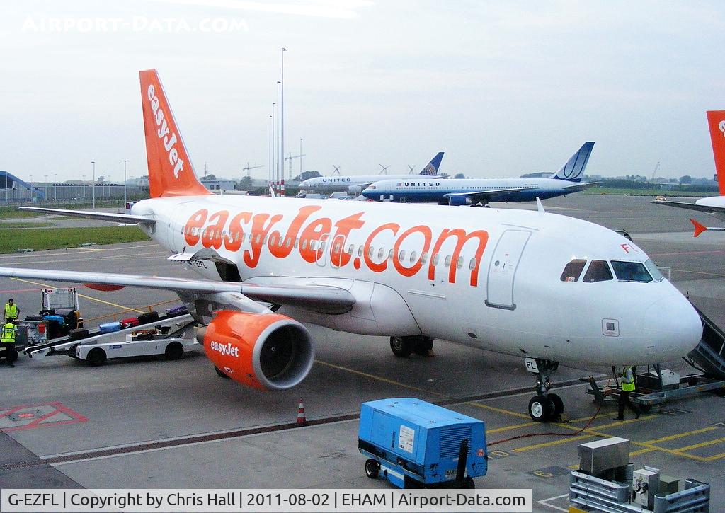 G-EZFL, 2009 Airbus A319-111 C/N 4056, easyJet