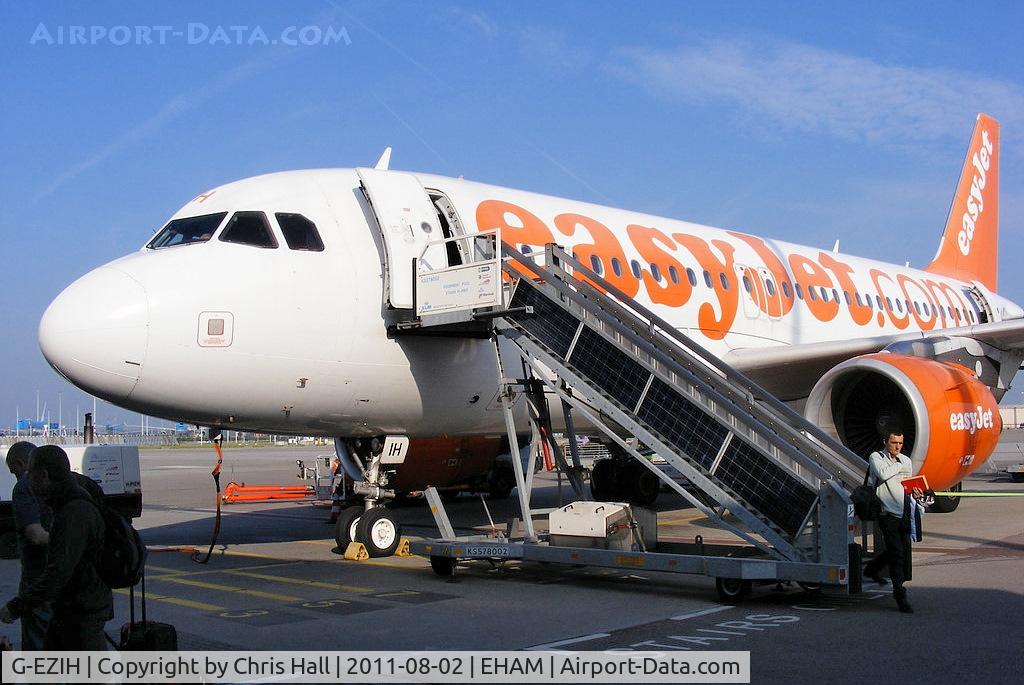 G-EZIH, 2005 Airbus A319-111 C/N 2463, easyJet