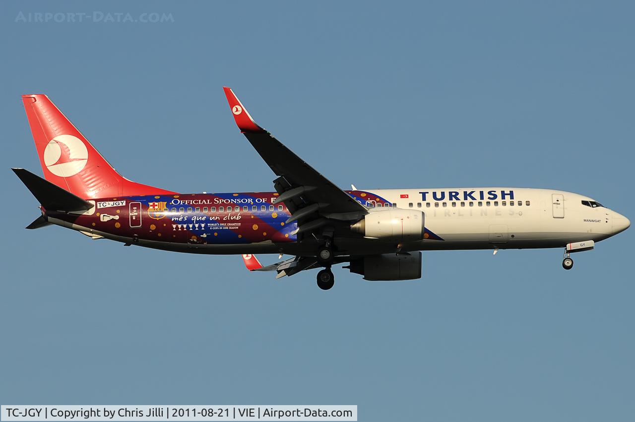 TC-JGY, 2008 Boeing 737-8F2 C/N 35738, Turkish Airlines