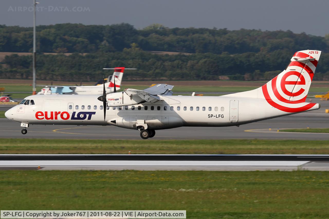 SP-LFG, 1994 ATR 42-500 C/N 411, EuroLOT