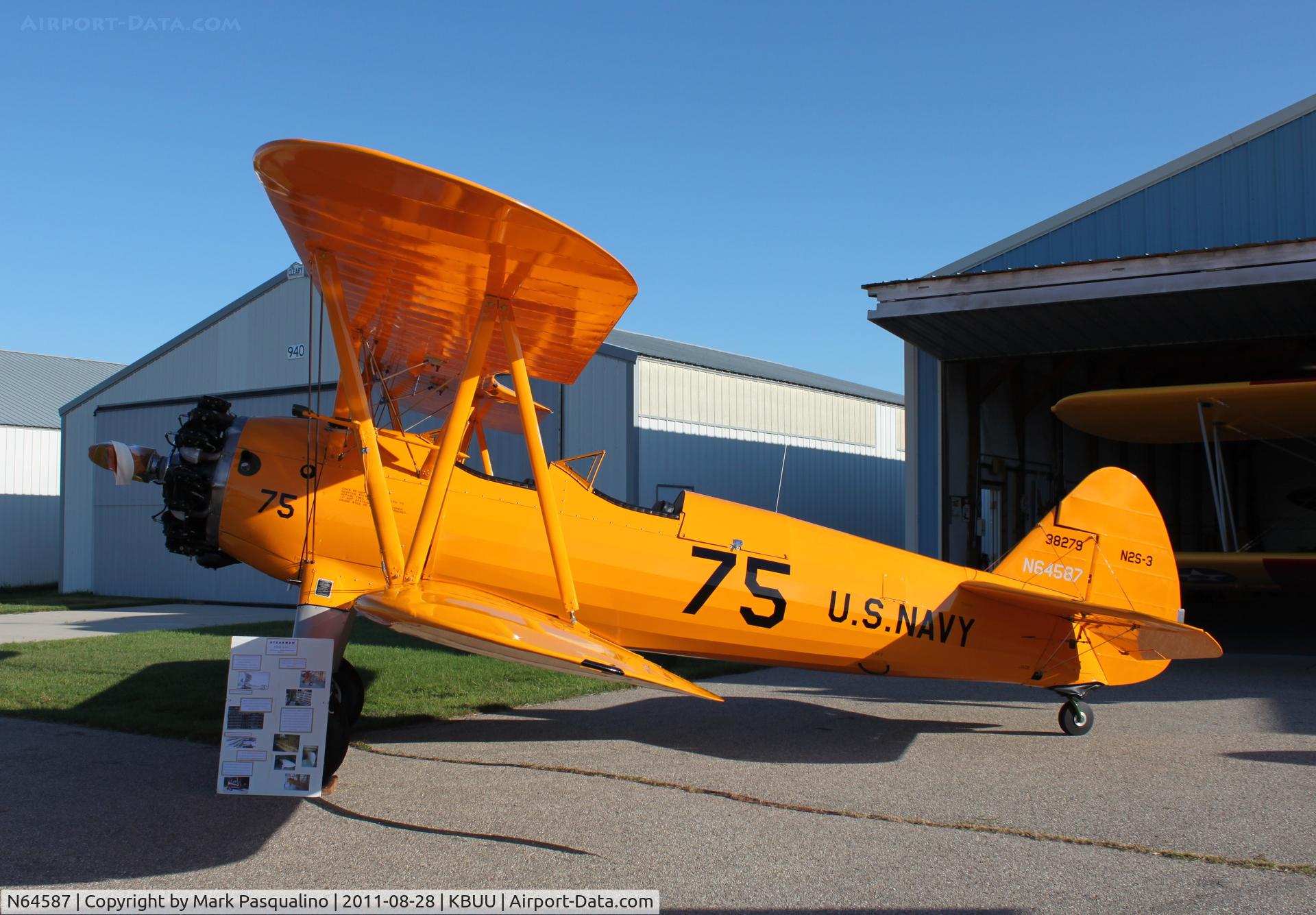 N64587, 1943 Boeing B75N1 C/N 75-7900, Stearman
