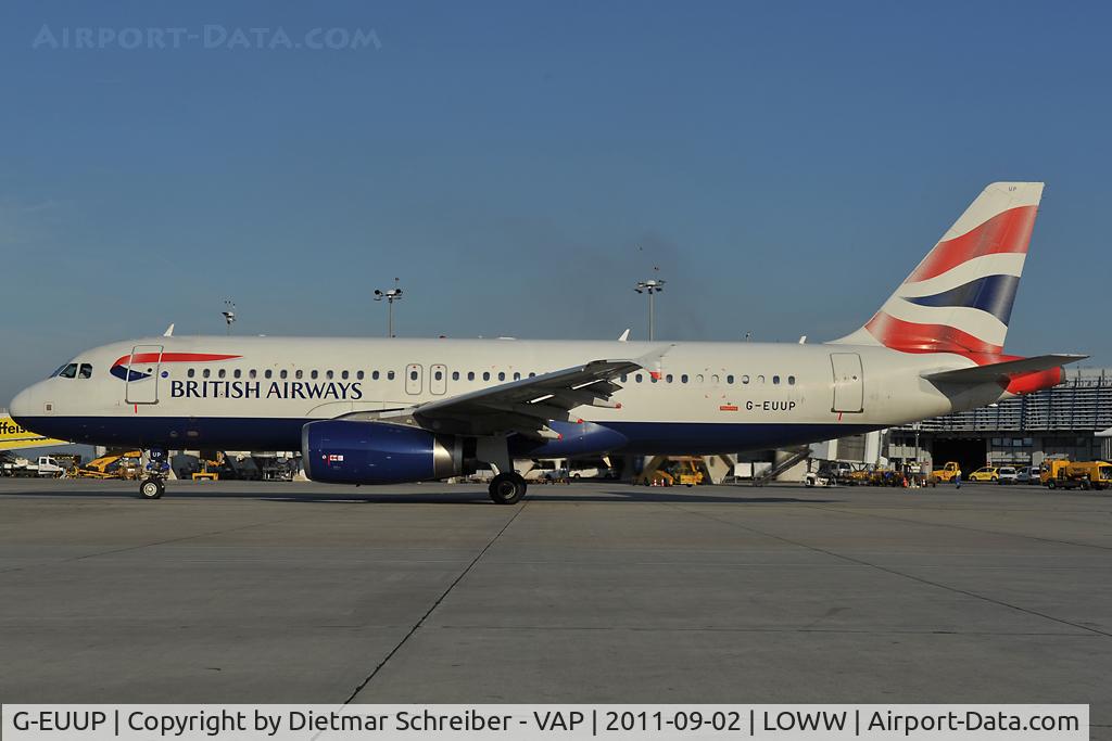 G-EUUP, 2003 Airbus A320-232 C/N 2038, British Airways Airbus 320