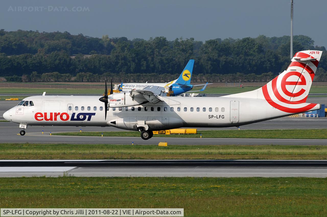 SP-LFG, 1994 ATR 42-500 C/N 411, euroLOT