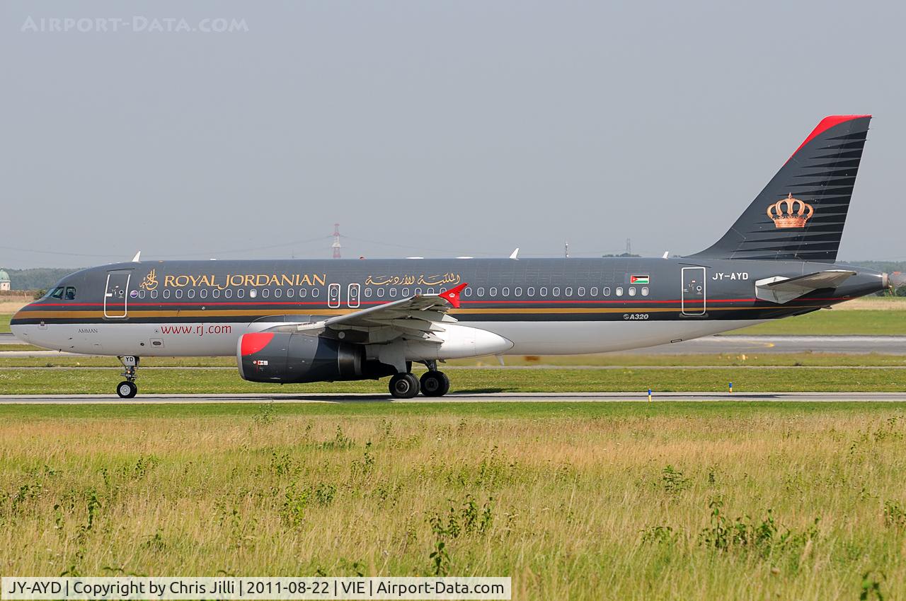 JY-AYD, Airbus A320-214 C/N 2598, Royal Jordanian