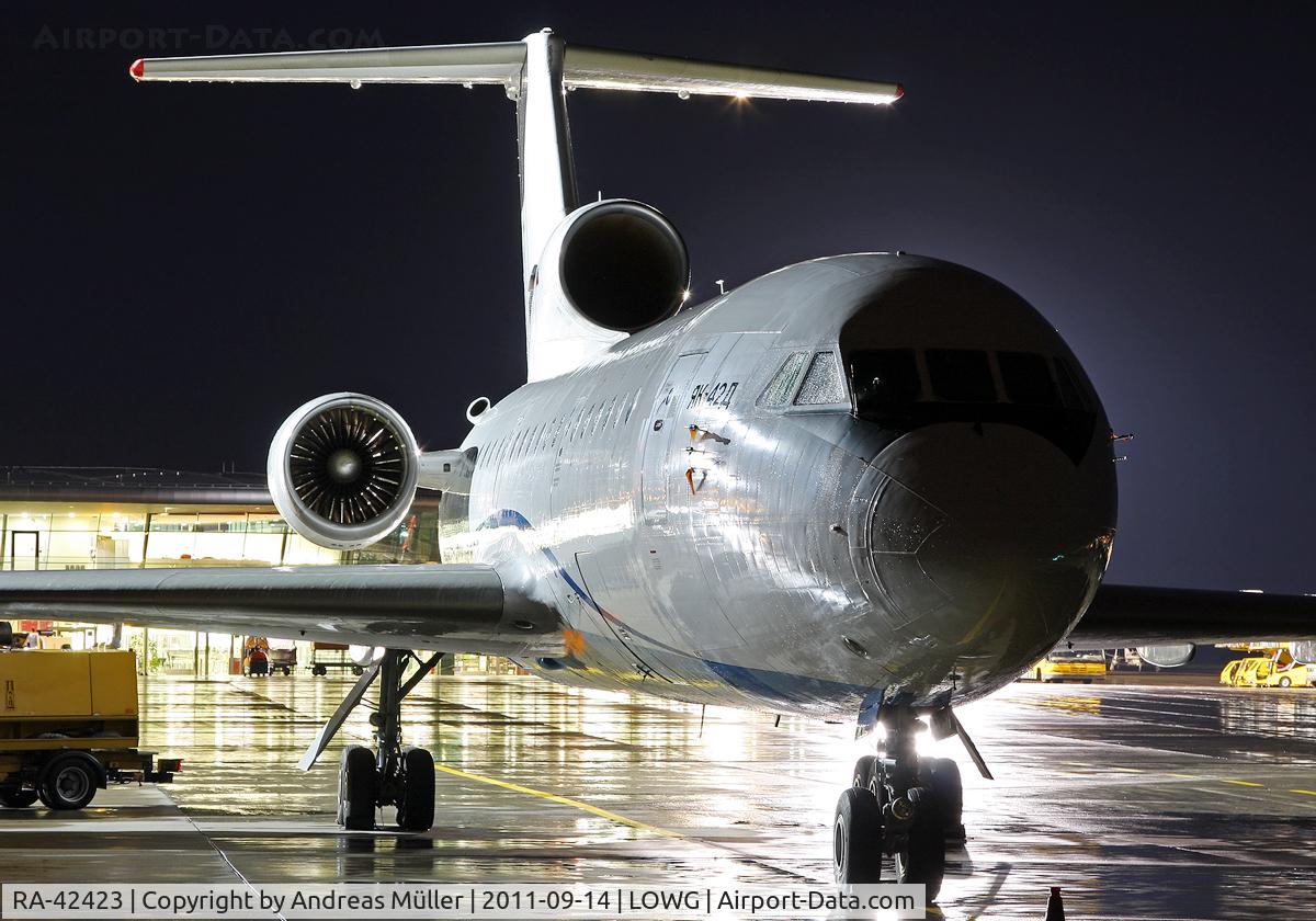 RA-42423, 1992 Yakovlev Yak-42D C/N 4216606, Football charter