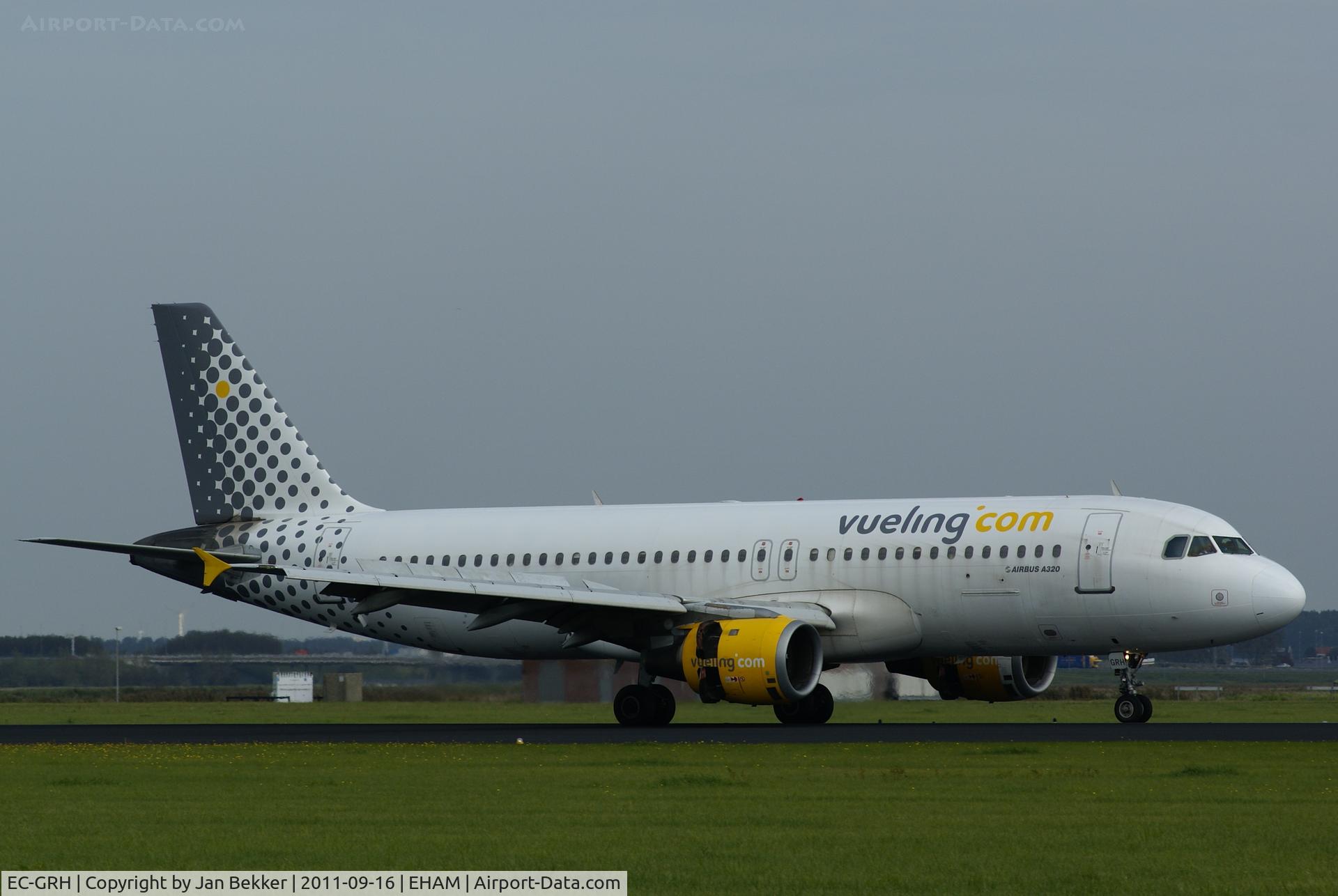 EC-GRH, 1990 Airbus A320-211 C/N 146, Just after landing on the Polderbaan at Schiphol