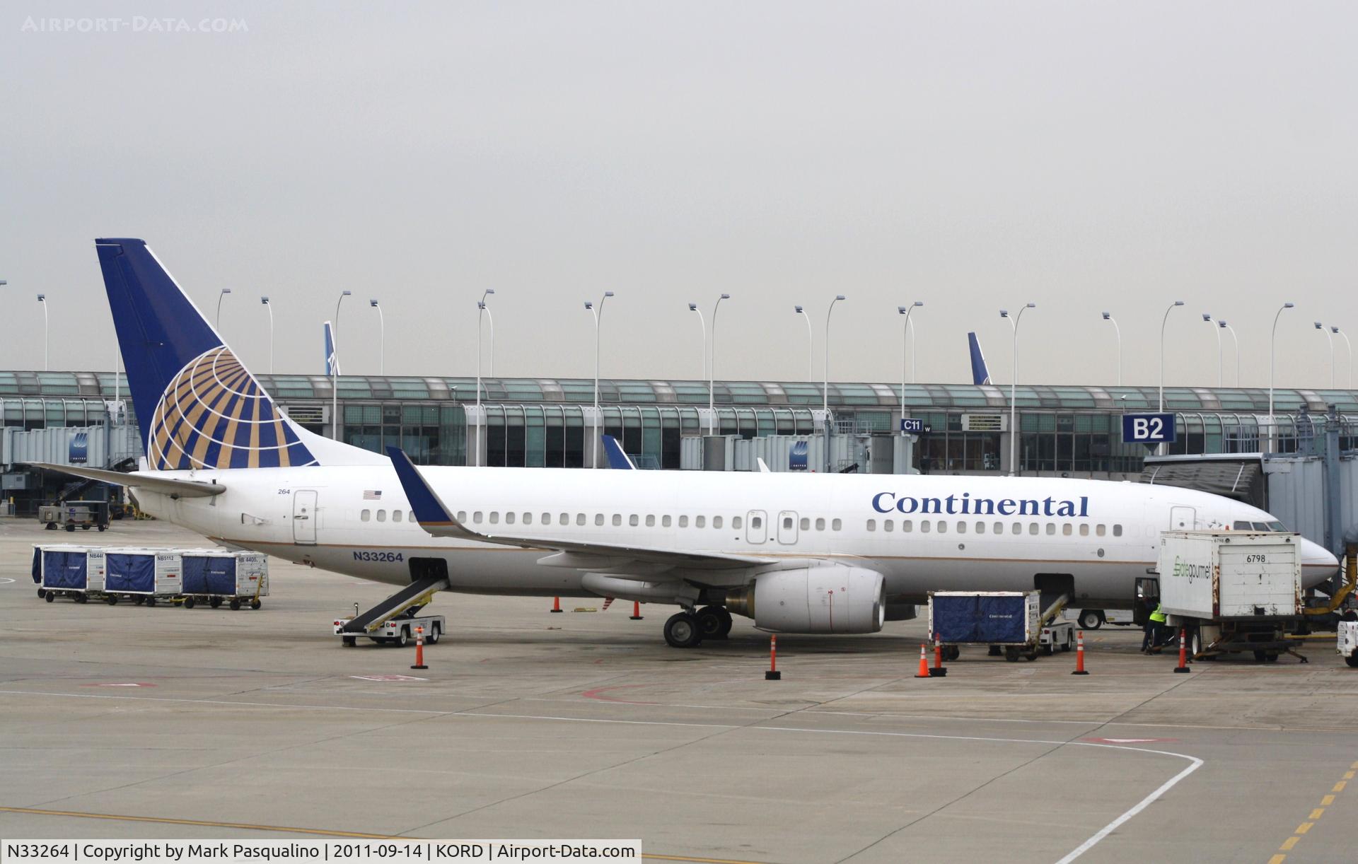 N33264, 2001 Boeing 737-824 C/N 31584, Boeing 737-800
