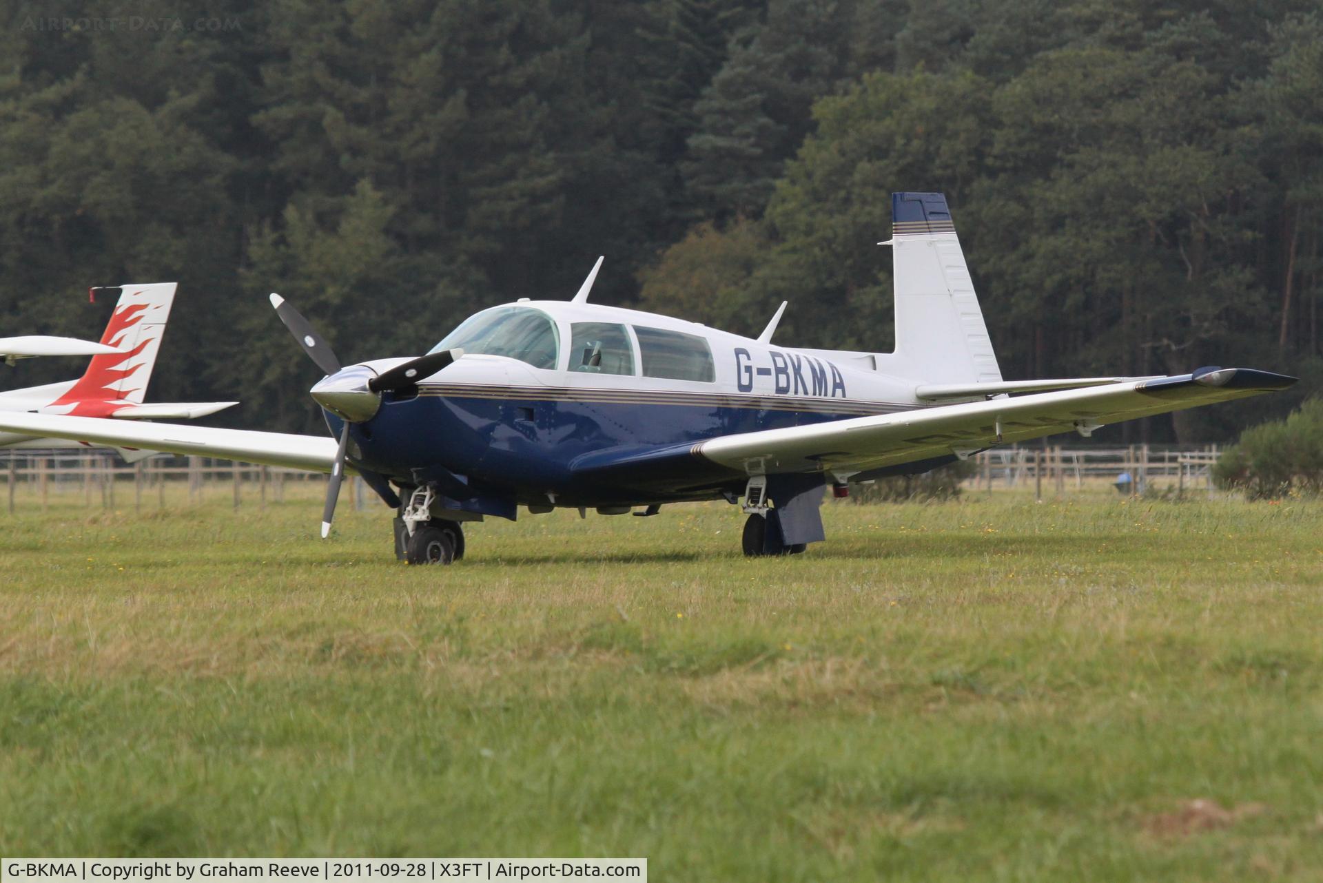 G-BKMA, 1982 Mooney M20J 201 C/N 24-1316, Parked at Felthorpe.