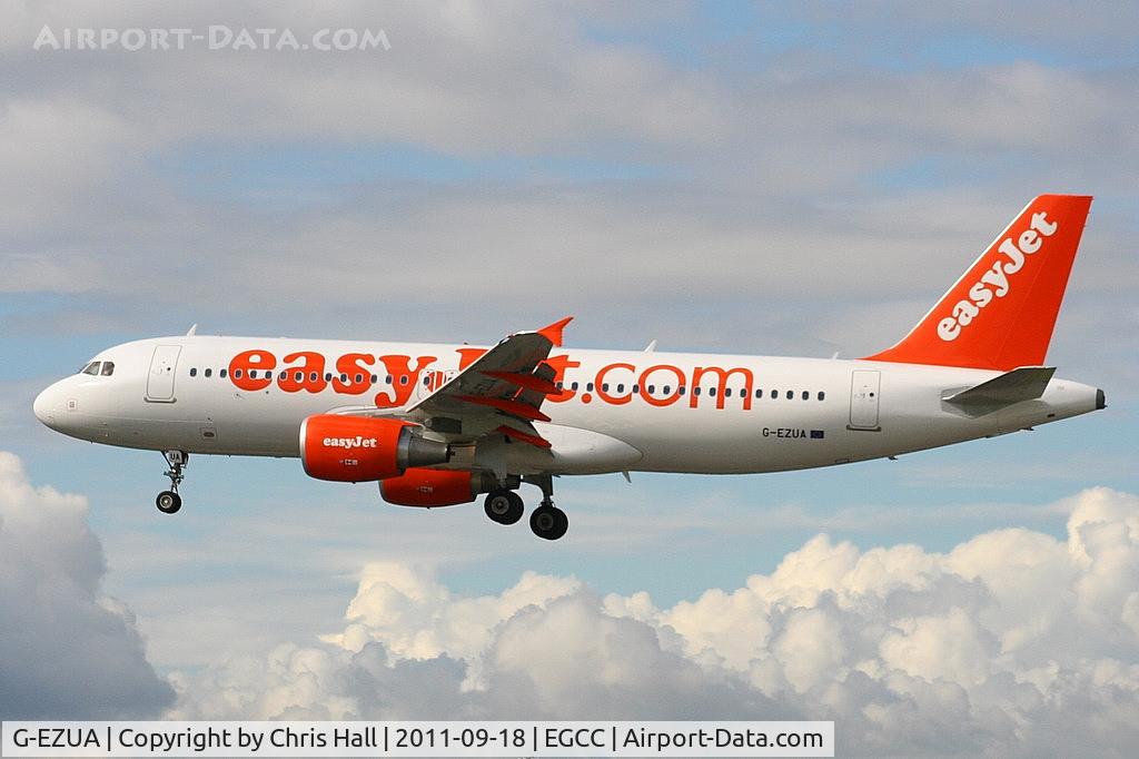 G-EZUA, 2011 Airbus A320-214 C/N 4588, easyJet