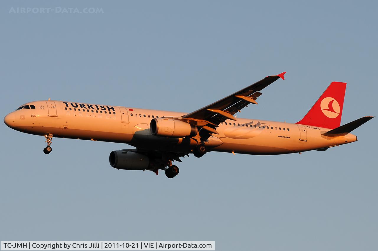 TC-JMH, 2008 Airbus A321-232 C/N 3637, Turkish Airlines - Türk Hava Yollari