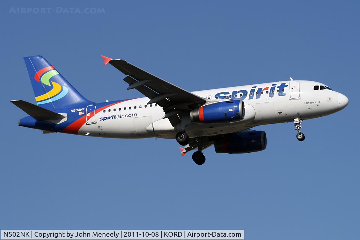 N502NK, 2005 Airbus A319-132 C/N 2433, Short final for 14R
