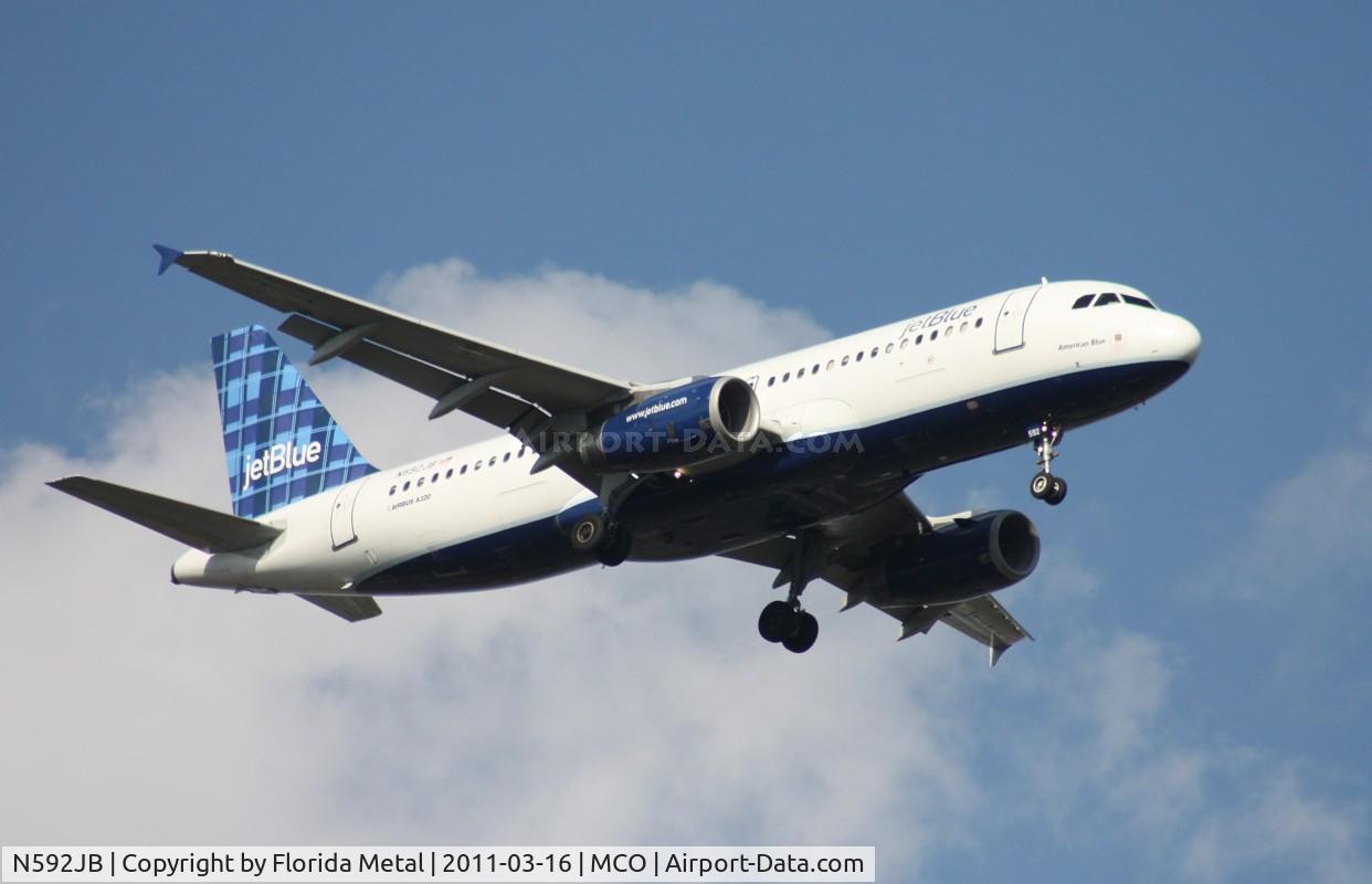 N592JB, 2004 Airbus A320-232 C/N 2259, 