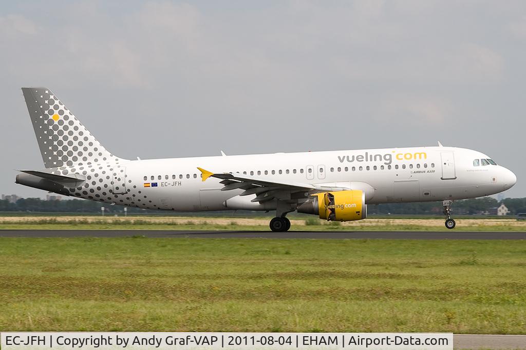 EC-JFH, 2003 Airbus A320-214 C/N 2104, Vueling A320