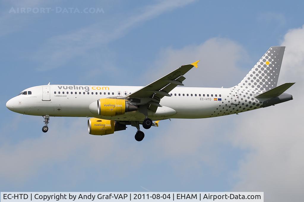 EC-HTD, 2001 Airbus A320-214 C/N 1550, Vueling A320