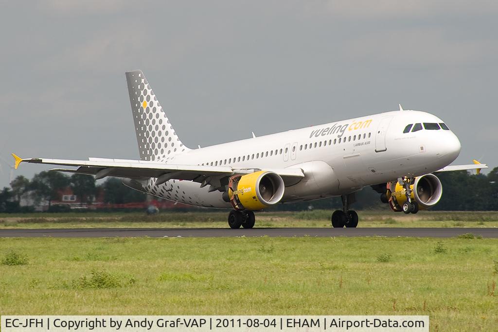 EC-JFH, 2003 Airbus A320-214 C/N 2104, Vueling A320