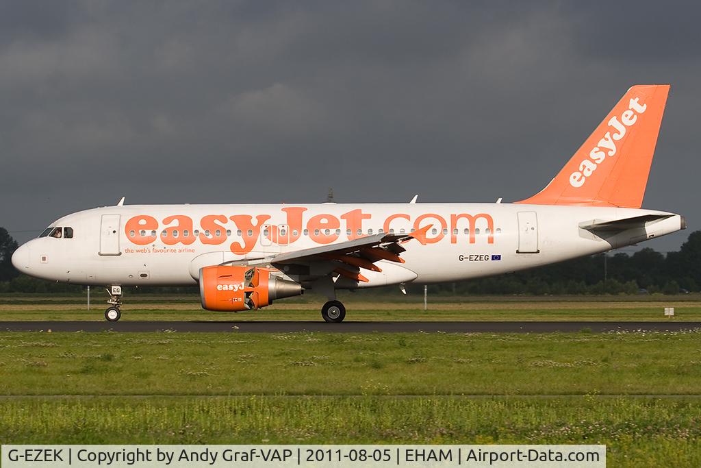 G-EZEK, 2004 Airbus A319-111 C/N 2224, Easyjet A319