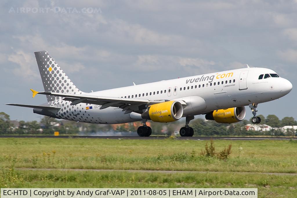 EC-HTD, 2001 Airbus A320-214 C/N 1550, Vueling A320