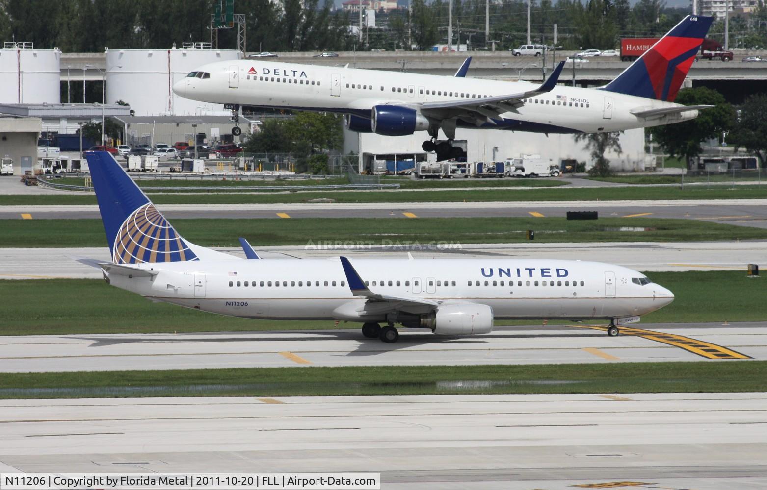N11206, 2000 Boeing 737-824 C/N 30578, United 737-800