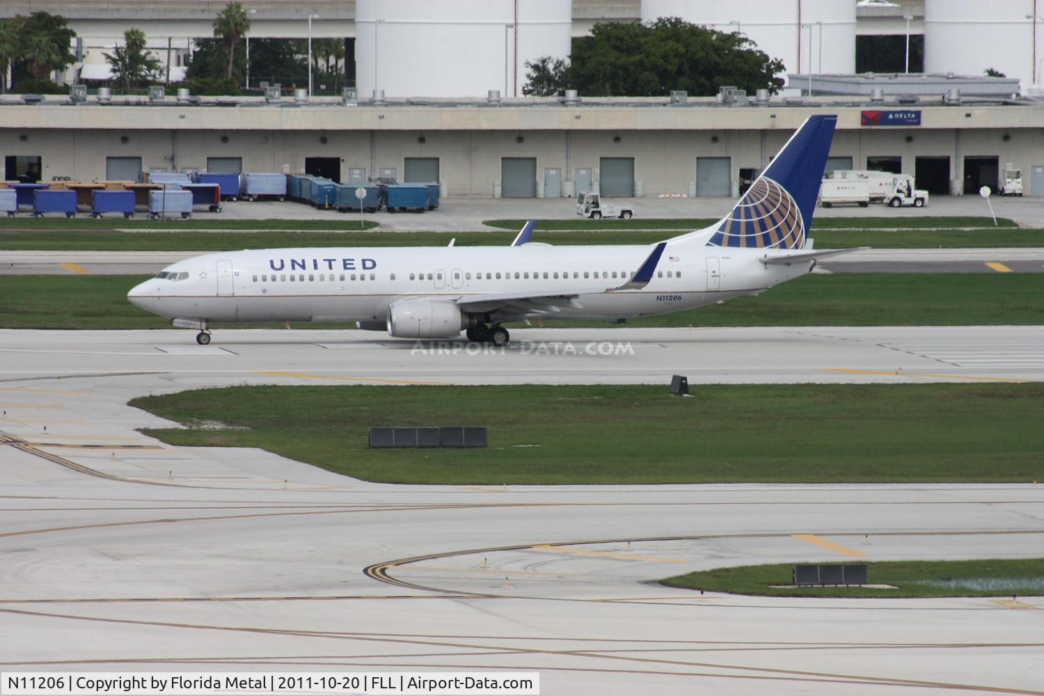 N11206, 2000 Boeing 737-824 C/N 30578, United 737