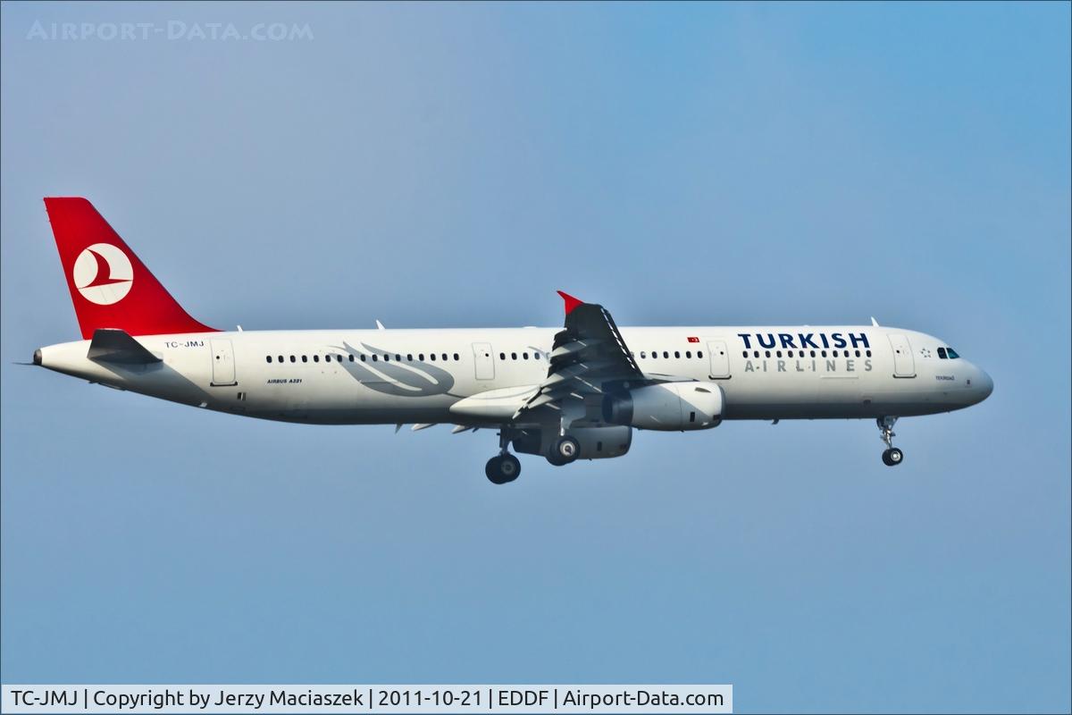 TC-JMJ, 2008 Airbus A321-232 C/N 3688, Airbus A321-232