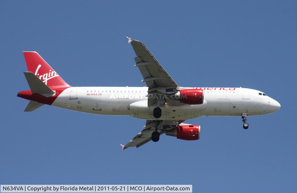 N634VA, 2008 Airbus A320-214 C/N 3359, 
